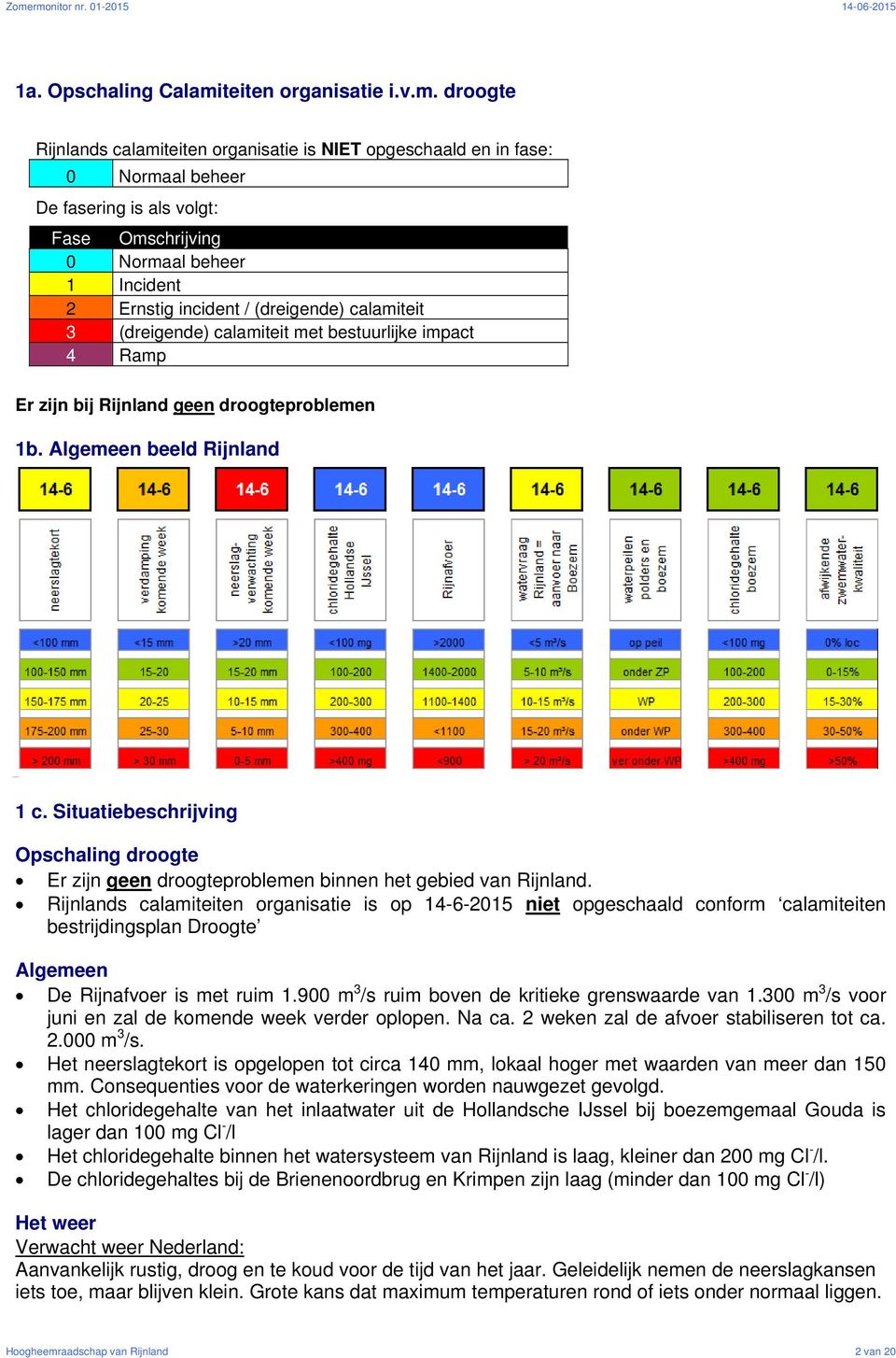 droogte Rijnlands calamiteiten organisatie is NIET opgeschaald en in fase: 0 Normaal beheer De fasering is als volgt: Fase Omschrijving 0 Normaal beheer 1 Incident 2 Ernstig incident / (dreigende)