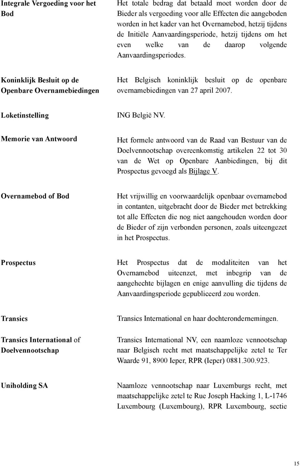 Koninklijk Besluit op de Openbare Overnamebiedingen Het Belgisch koninklijk besluit op de openbare overnamebiedingen van 27 april 2007. Loketinstelling ING België NV.