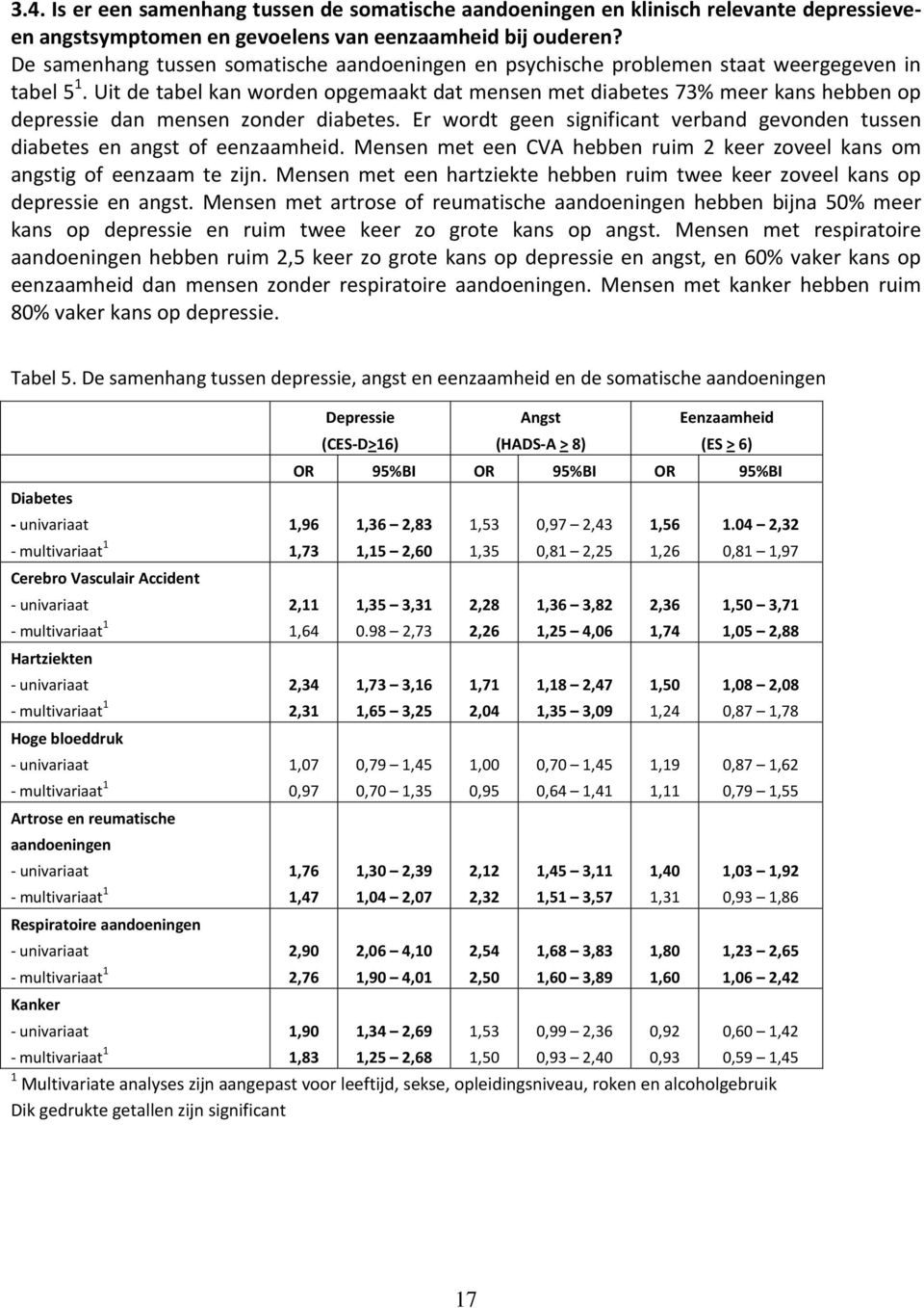 Uit de tabel kan worden opgemaakt dat mensen met diabetes 73% meer kans hebben op depressie dan mensen zonder diabetes.