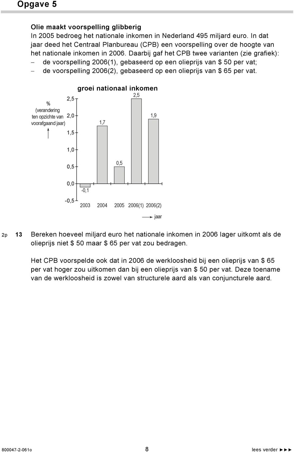 Daarbij gaf het CPB twee varianten (zie grafiek): de voorspelling 2006(1), gebaseerd op een olieprijs van $ 50 per vat; de voorspelling 2006(2), gebaseerd op een olieprijs van $ 65 per vat.