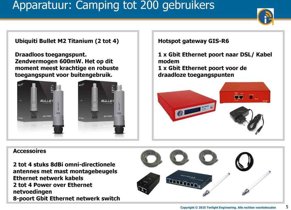 Hotspot gateway GIS-R6 1 x Gbit Ethernet poort naar DSL/ Kabel modem 1 x Gbit Ethernet poort voor de draadloze toegangspunten Accessoires 2 tot