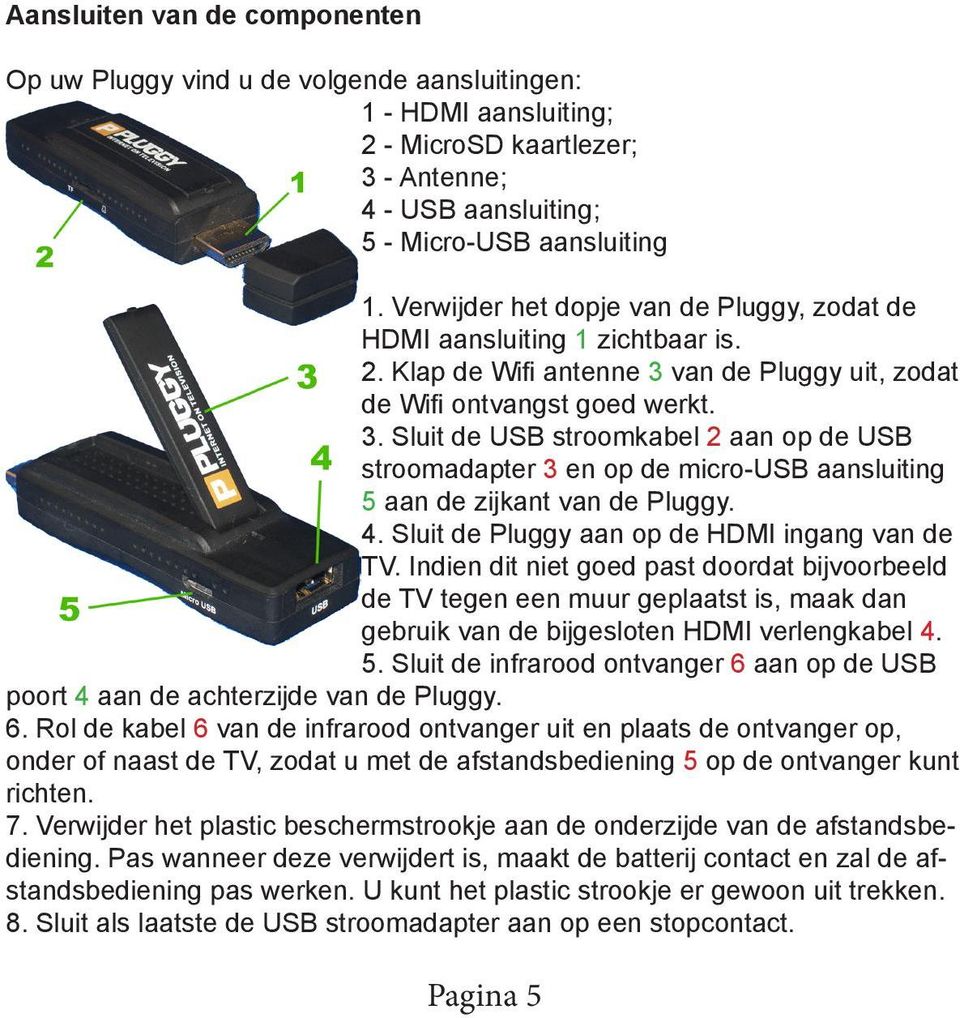van de Pluggy uit, zodat de Wifi ontvangst goed werkt. 3. Sluit de USB stroomkabel 2 aan op de USB stroomadapter 3 en op de micro-usb aansluiting 5 aan de zijkant van de Pluggy. 4.