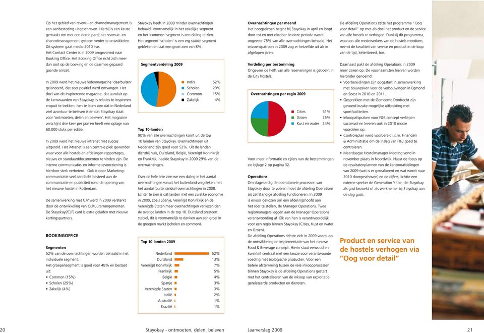 In 2009 werd het nieuwe ledenmagazine daarbuiten gelanceerd, dat zeer positief werd ontvangen.