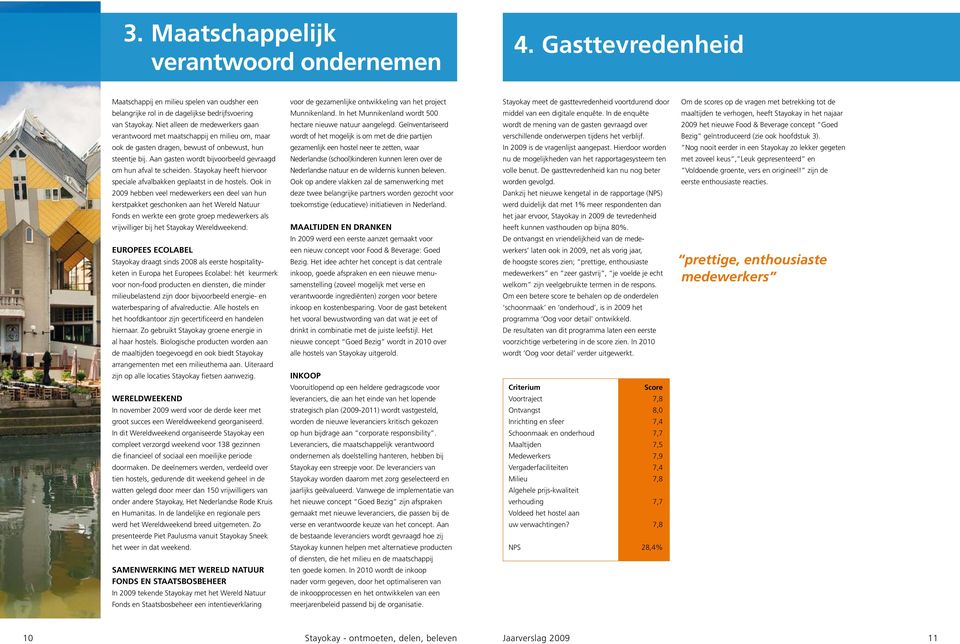 Aan gasten wordt bijvoorbeeld gevraagd om hun afval te scheiden. Stayokay heeft hiervoor speciale afvalbakken geplaatst in de hostels.