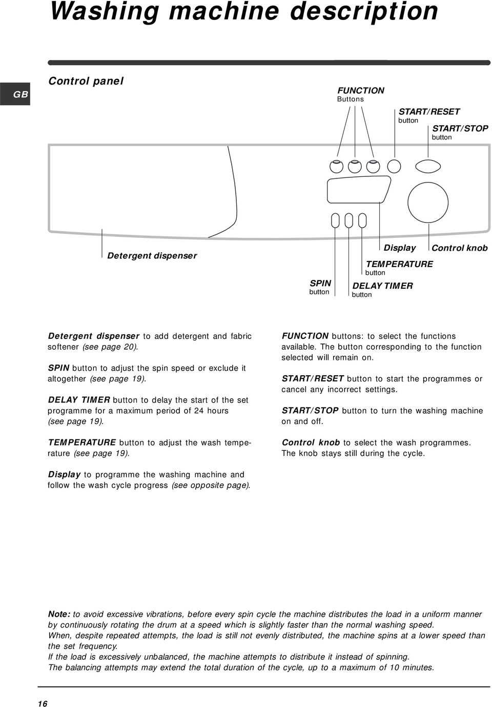 DELAY TIMER button to delay the start of the set programme for a maximum period of 24 hours (see page 19). TEMPERATURE button to adjust the wash temperature (see page 19).