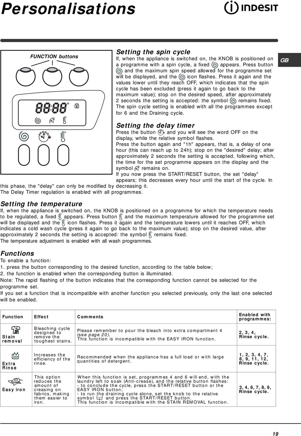 Press it again and the values lower until they reach OFF, which indicates that the spin cycle has been excluded (press it again to go back to the maximum value); stop on the desired speed, after