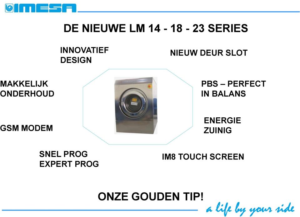 PERFECT IN BALANS GSM MODEM ENERGIE ZUINIG