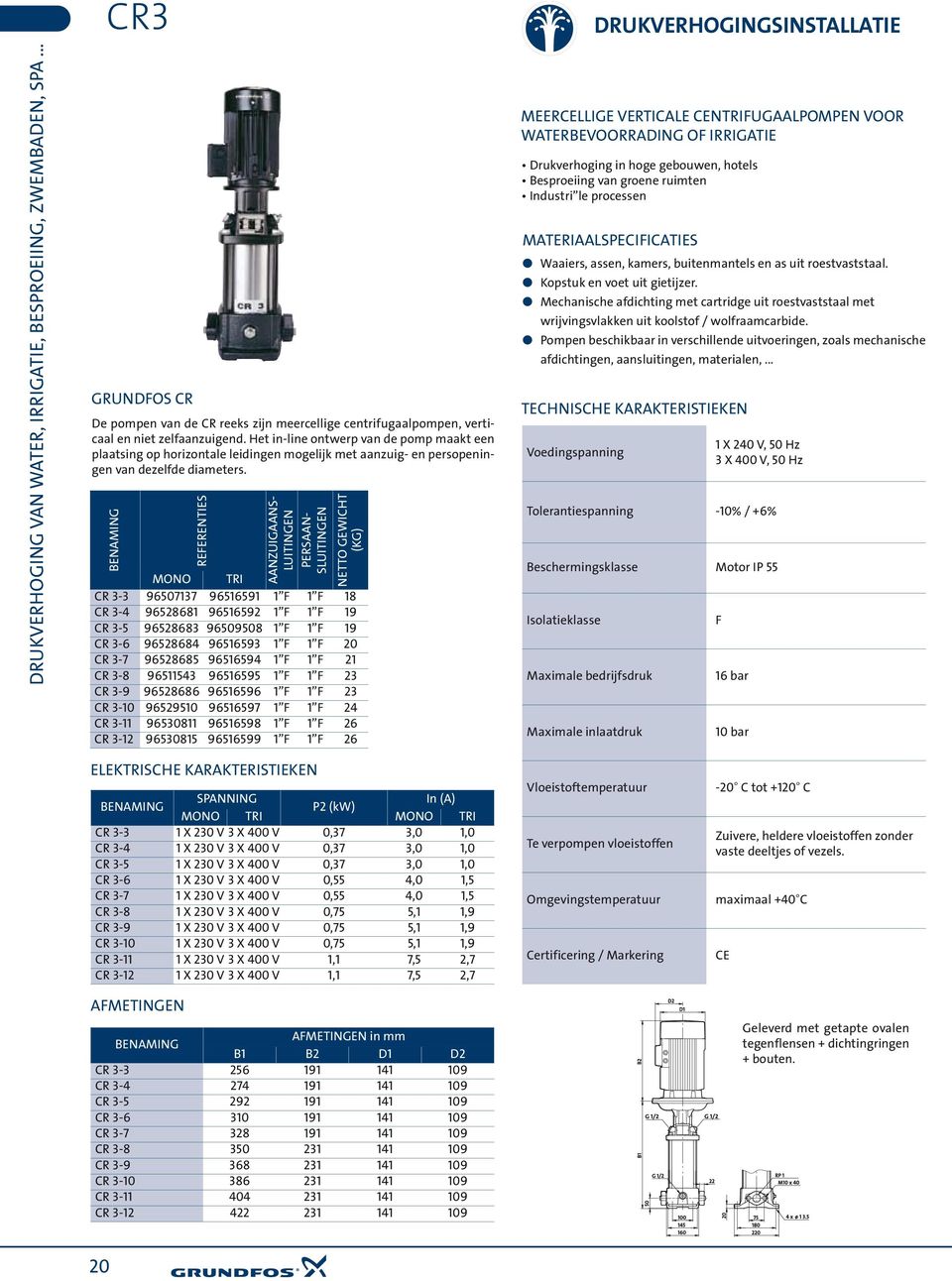 REFERENTIES AANZUIGAANS- LUITINGEN PERSAAN- SLUITINGEN NETTO GEWICT (KG) MONO TRI MONO TRI CR 3-3 965737 965659 F F 8 639. Ä 58.89 Ä CR 3-9652868 9656592 F F 9 68.8 Ä 69.