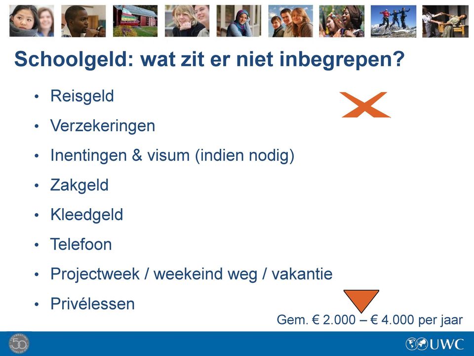 nodig) Zakgeld Kleedgeld Telefoon Projectweek /