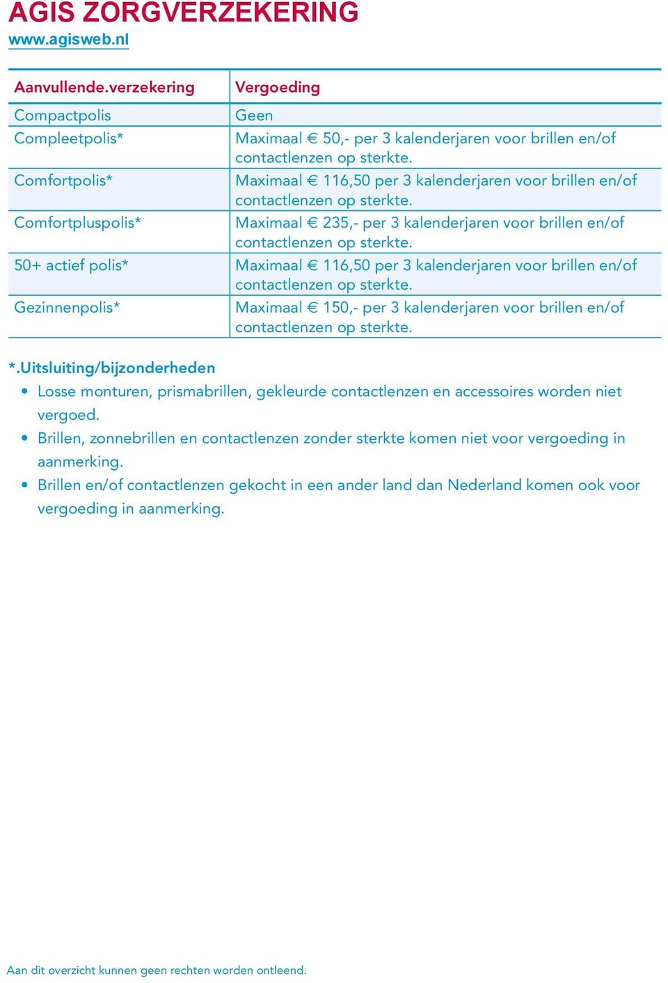 Maximaal 235,- per 3 kalenderjaren voor brillen en/of 50+ actief polis* Maximaal 116,50 per 3 kalenderjaren voor brillen en/of Gezinnenpolis* Maximaal 150,- per 3