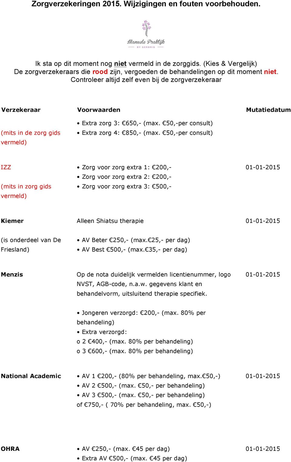 Beter 250,- (max. 25,- per dag) AV Best 500,- (max. 35,- per dag) Menzis Op de nota duidelijk vermelden licentienummer, logo NVST, AGB-code, n.a.w.