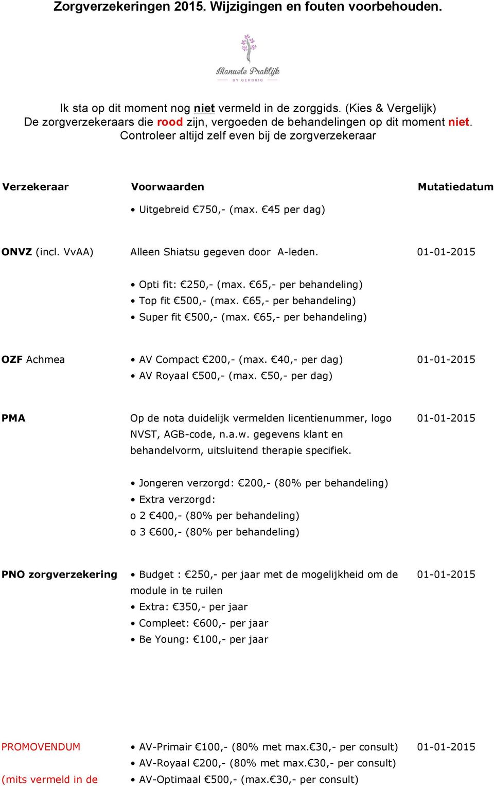 gegevens klant en behandelvorm, uitsluitend therapie specifiek.