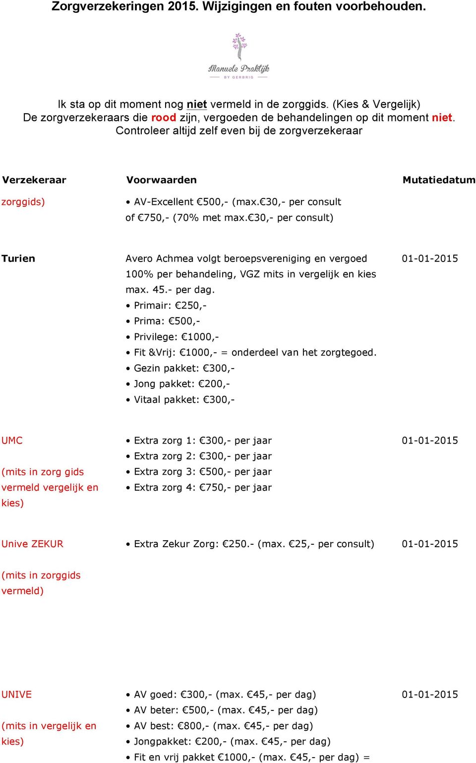 Primair: 250,- Prima: 500,- Privilege: 1000,- Fit &Vrij: 1000,- = onderdeel van het zorgtegoed.