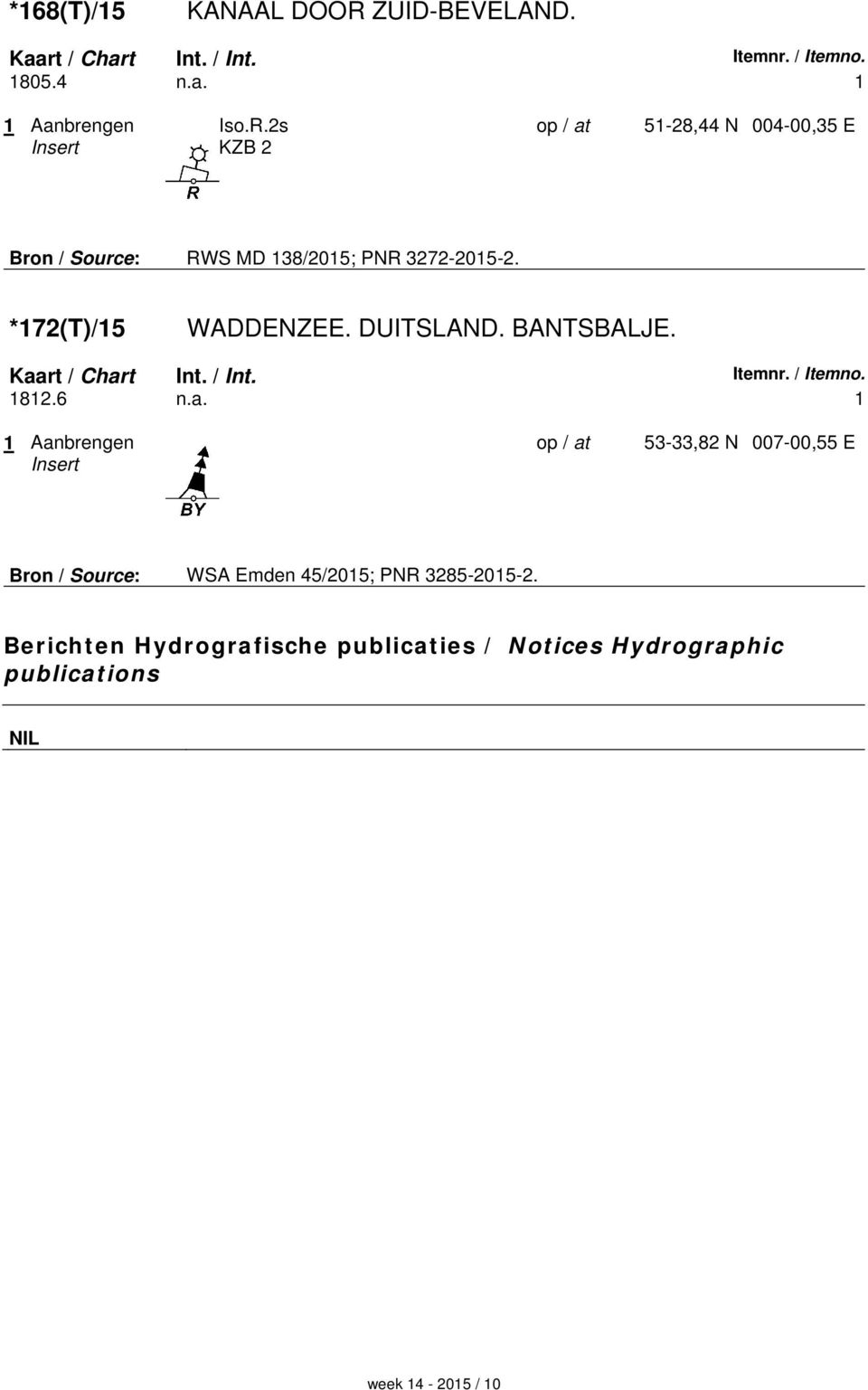 rt / Chart Int. / Int. Itemnr. / Itemno. 1812.6 n.a. 1 1 Aanbrengen 53-33,82 N 007-00,55 E Bron / Source: WSA Emden 45/2015; PNR 3285-2015-2.