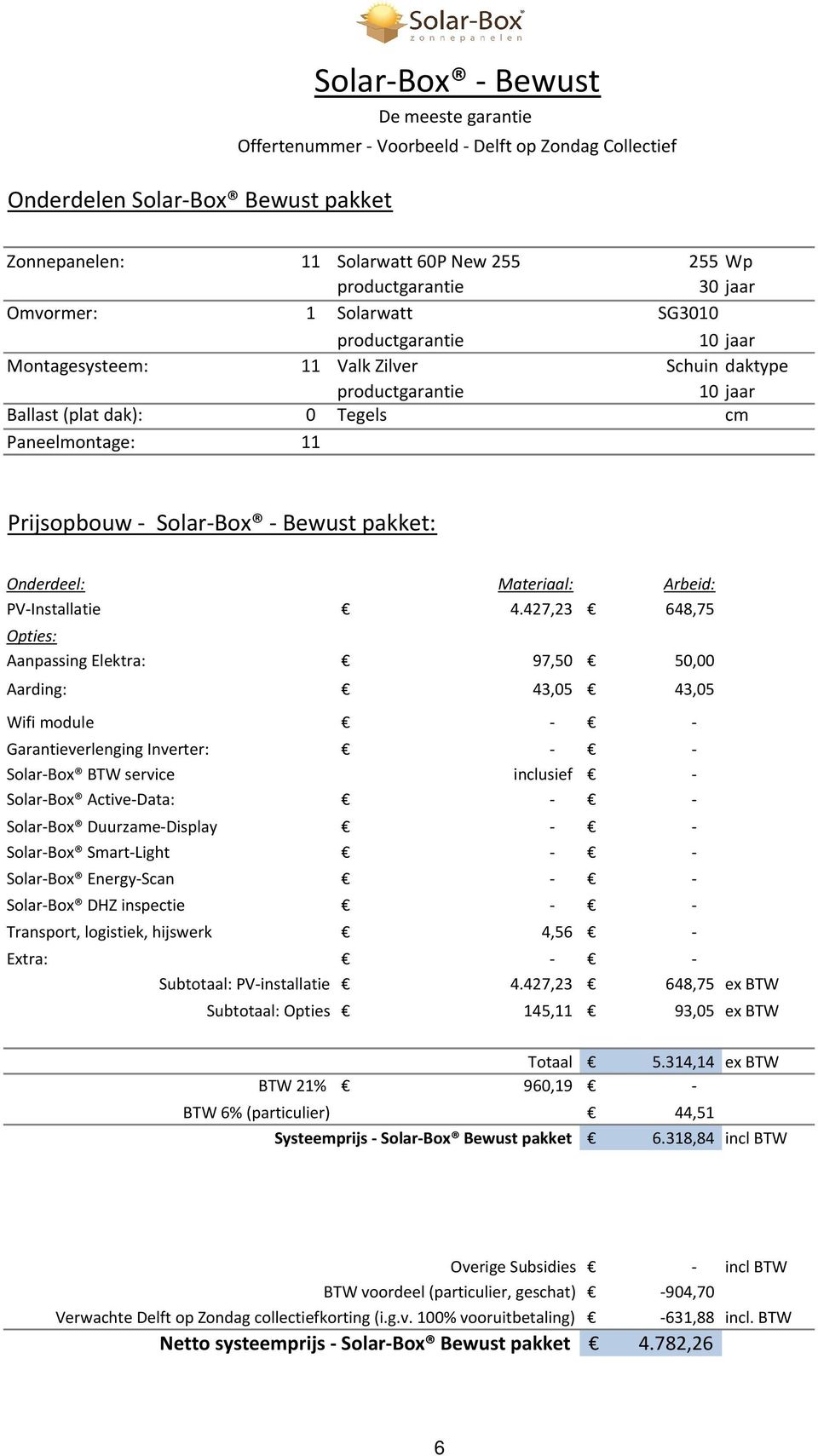 427,23 648,75 Opties: Aanpassing Elektra: 97,50 50,00 Aarding: 43,05 43,05 Wifi module - - Garantieverlenging Inverter: - - Solar-Box BTW service inclusief - Solar-Box Active-Data: - - Solar-Box