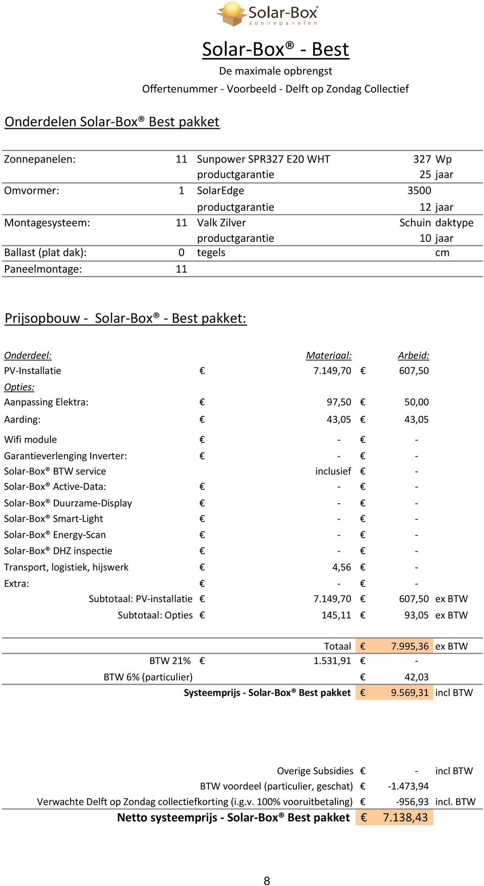 149,70 607,50 Opties: Aanpassing Elektra: 97,50 50,00 Aarding: 43,05 43,05 Wifi module - - Garantieverlenging Inverter: - - Solar-Box BTW service inclusief - Solar-Box Active-Data: - - Solar-Box