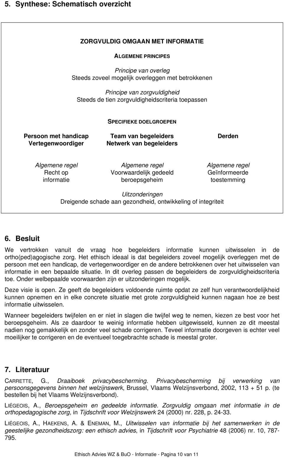 Recht op Voorwaardelijk gedeeld Geïnformeerde informatie beroepsgeheim toestemming Uitzonderingen Dreigende schade aan gezondheid, ontwikkeling of integriteit 6.