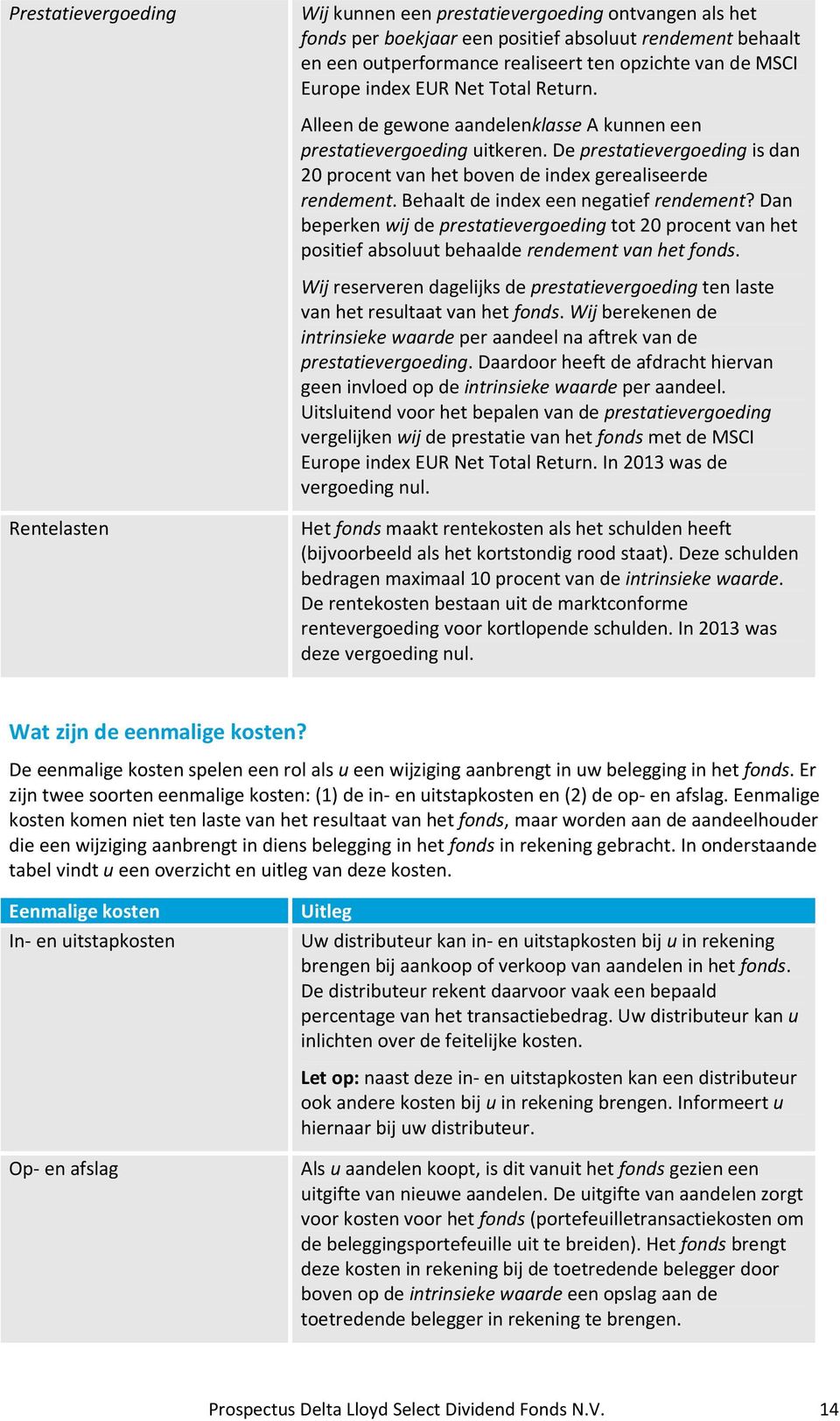 Behaalt de index een negatief rendement? Dan beperken wij de prestatievergoeding tot 20 procent van het positief absoluut behaalde rendement van het fonds.