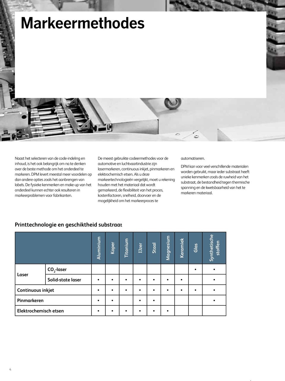 De fysieke kenmerken en make-up van het onderdeel kunnen echter ook resulteren in markeerproblemen voor fabrikanten.