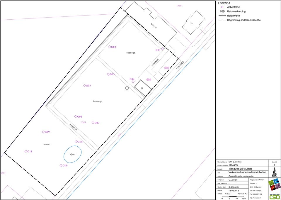 Dhr. S. de Vos Tiendweg 22 te Zeist Overzicht onderzoekslocatie Q. Jaeger S.