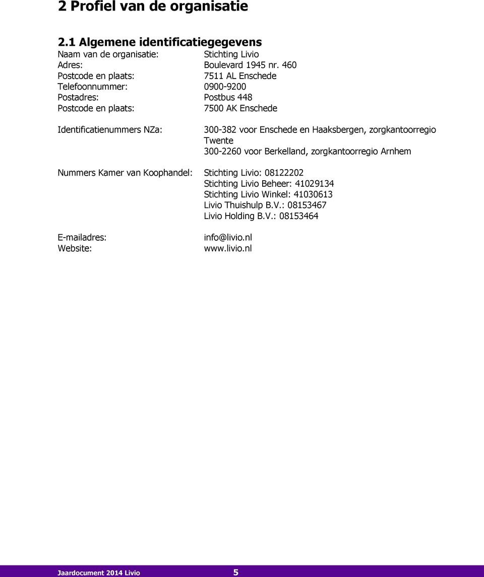 voor Enschede en Haaksbergen, zorgkantoorregio Twente 300-2260 voor Berkelland, zorgkantoorregio Arnhem Nummers Kamer van Koophandel: Stichting Livio: 08122202