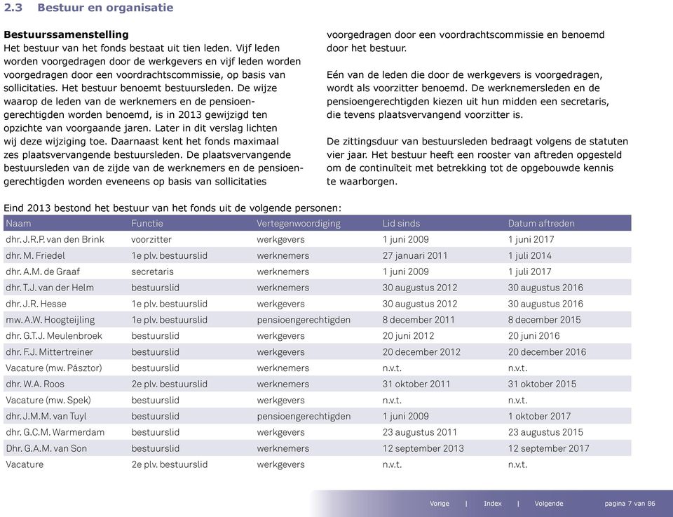 De wijze waarop de leden van de werknemers en de pensioengerechtigden worden benoemd, is in 2013 gewijzigd ten opzichte van voorgaande jaren. Later in dit verslag lichten wij deze wijziging toe.