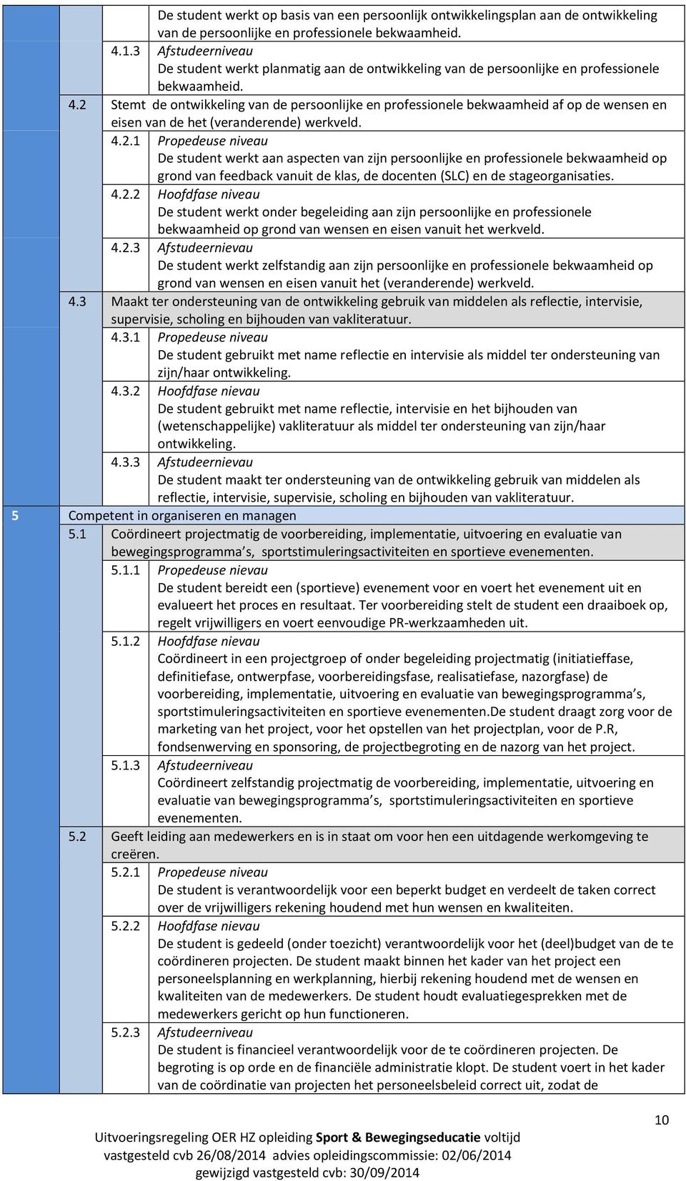 2 Stemt de ontwikkeling van de persoonlijke en professionele bekwaamheid af op de wensen en eisen van de het (veranderende) werkveld. 4.2.1 Propedeuse niveau De student werkt aan aspecten van zijn persoonlijke en professionele bekwaamheid op grond van feedback vanuit de klas, de docenten (SLC) en de stageorganisaties.