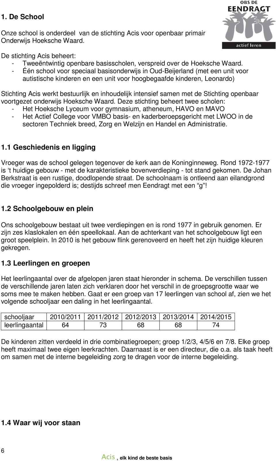 - Één school voor speciaal basisonderwijs in Oud-Beijerland (met een unit voor autistische kinderen en een unit voor hoogbegaafde kinderen, Leonardo) Stichting Acis werkt bestuurlijk en inhoudelijk