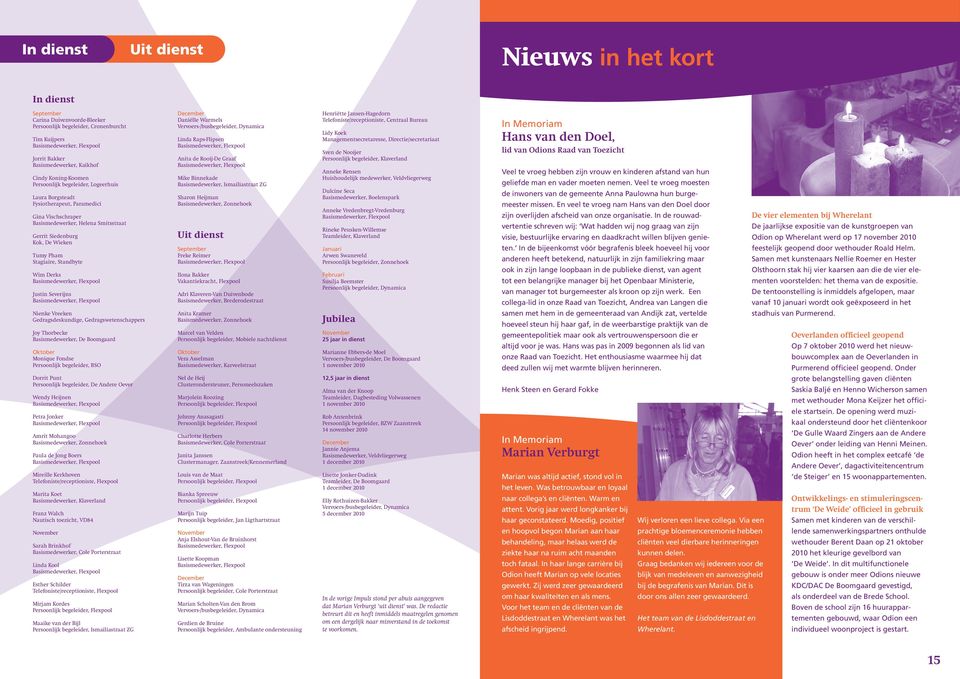 Wim Derks Justin Severijns December Daniëlle Warmels Vervoers-/busbegeleider, Dynamica Linda Raps-Flipsen Anita de Rooij-De Graaf Mike Binnekade Basismedewerker, Ismailiastraat ZG Sharon Heijman