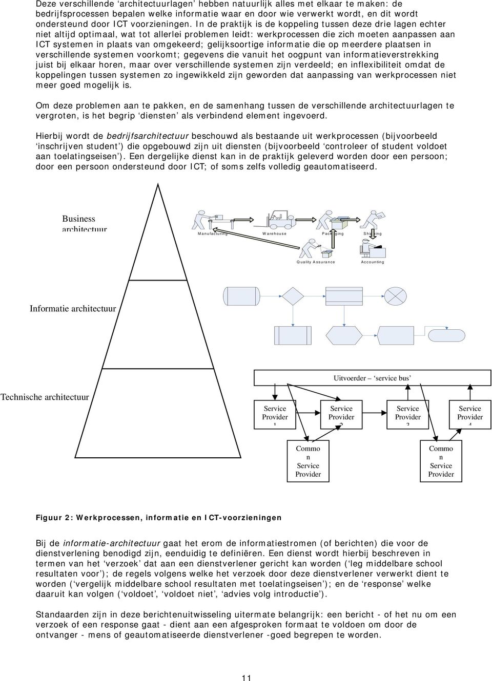 In de praktijk is de koppeling tussen deze drie lagen echter niet altijd optimaal, wat tot allerlei problemen leidt: werkprocessen die zich moeten aanpassen aan ICT systemen in plaats van omgekeerd;