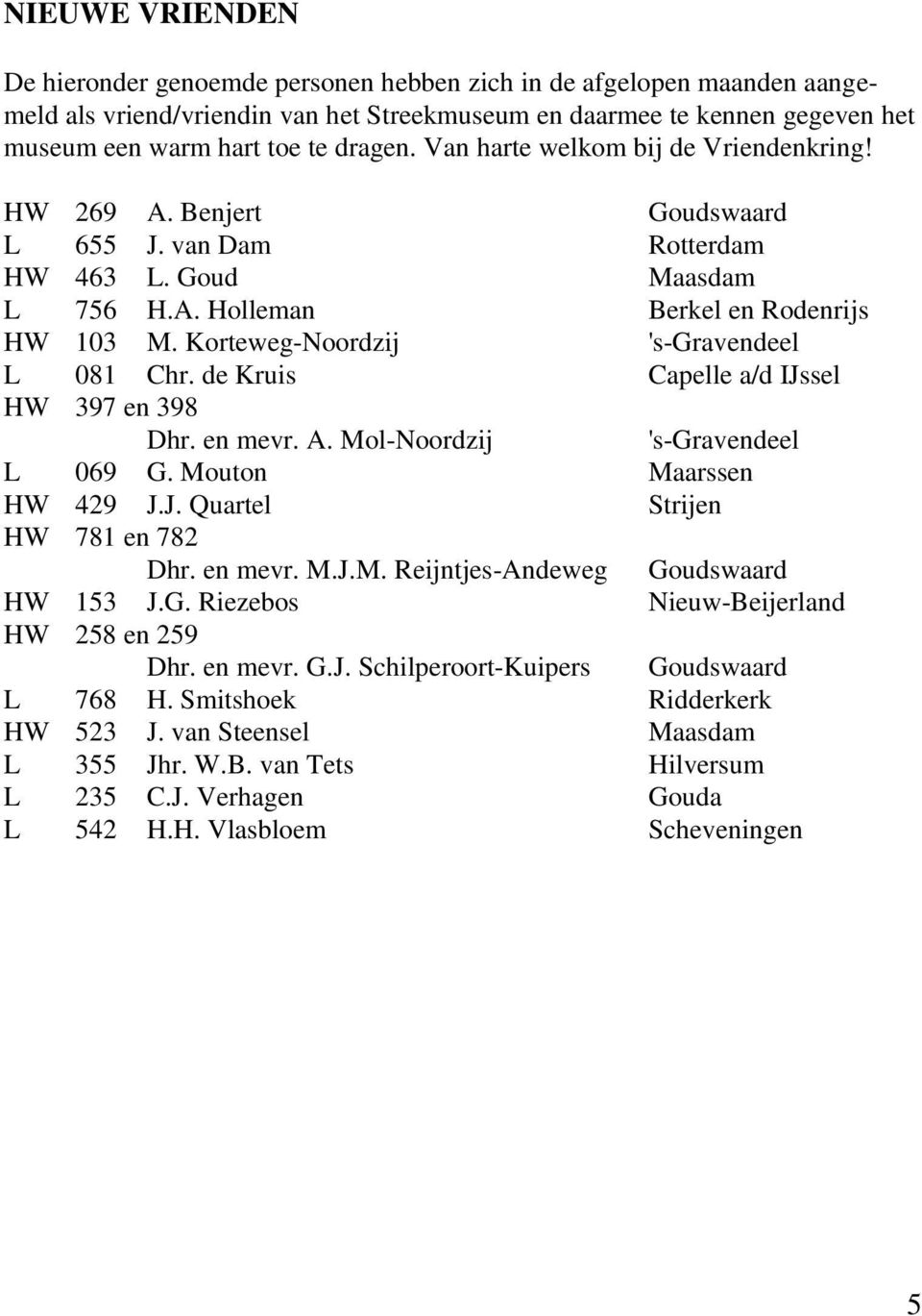 Korteweg-Noordzij 's-gravendeel L 081 Chr. de Kruis Capelle a/d IJssel HW 397 en 398 Dhr. en mevr. A. Mol-Noordzij 's-gravendeel L 069 G. Mouton Maarssen HW 429 J.J. Quartel Strijen HW 781 en 782 Dhr.