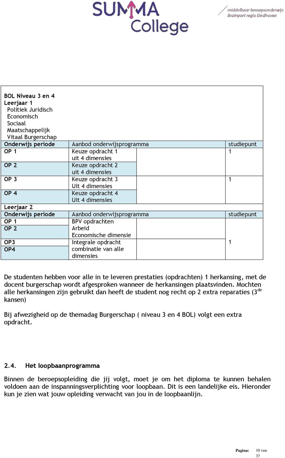 OP 2 OP3 OP4 Arbeid Economische dimensie Integrale opdracht combinatie van alle dimensies 1 De studenten hebben voor alle in te leveren prestaties (opdrachten) 1 herkansing, met de docent burgerschap