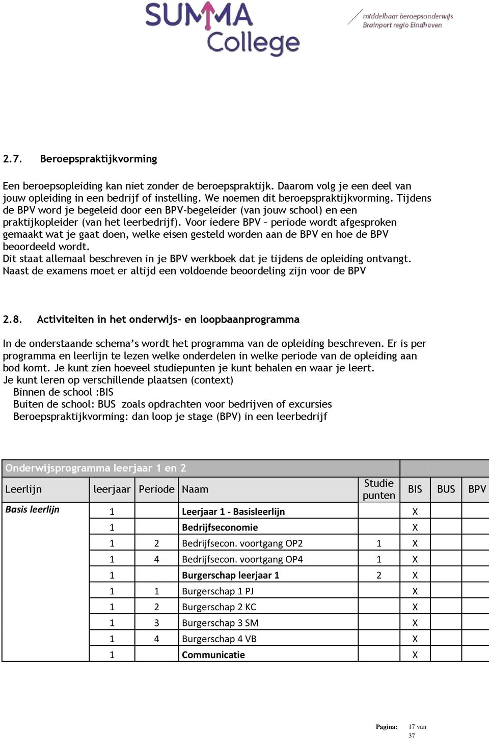 Voor iedere BPV periode wordt afgesproken gemaakt wat je gaat doen, welke eisen gesteld worden aan de BPV en hoe de BPV beoordeeld wordt.