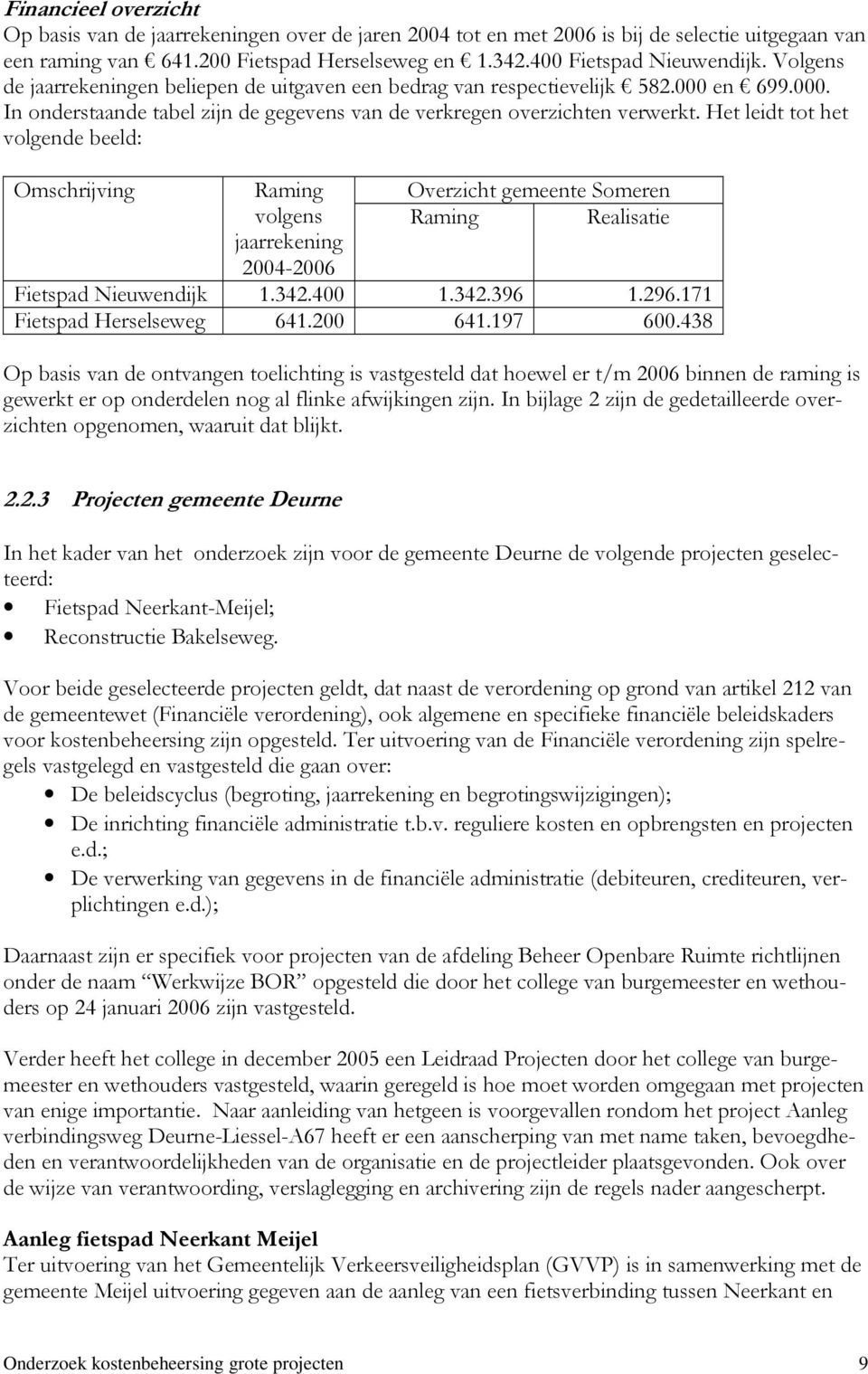 Het leidt tot het volgende beeld: Omschrijving Raming volgens jaarrekening 2004-2006 Overzicht gemeente Someren Raming Realisatie Fietspad Nieuwendijk 1.342.400 1.342.396 1.296.