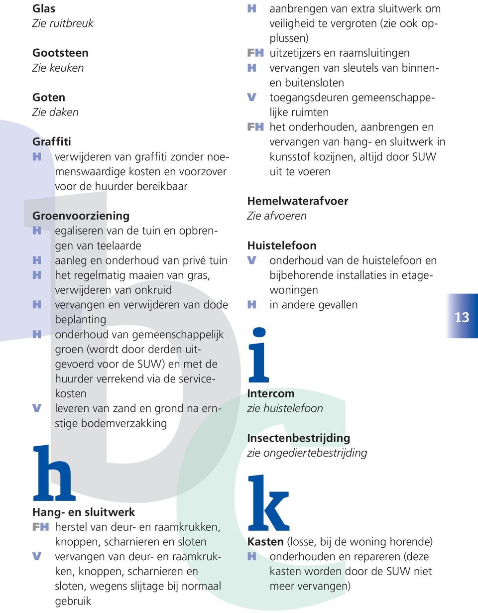 groen (wordt door derden uitgevoerd voor de SUW) en met de huurder verrekend via de servicekosten leveren van zand en grond na ernstige bodemverzakking hang- en sluitwerk aanbrengen van extra
