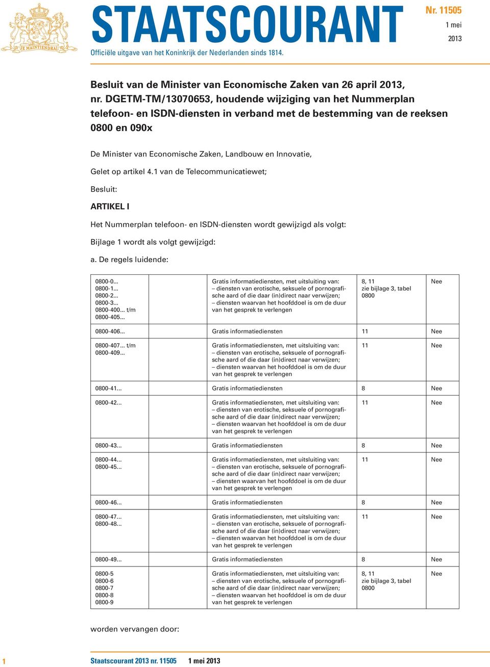 op artikel 4.1 van de Telecommunicatiewet; Besluit: ARTIKEL I Het Nummerplan telefoon- en ISDN-diensten wordt gewijzigd als volgt: Bijlage 1 wordt als volgt gewijzigd: a. De regels luidende: -0... -1.