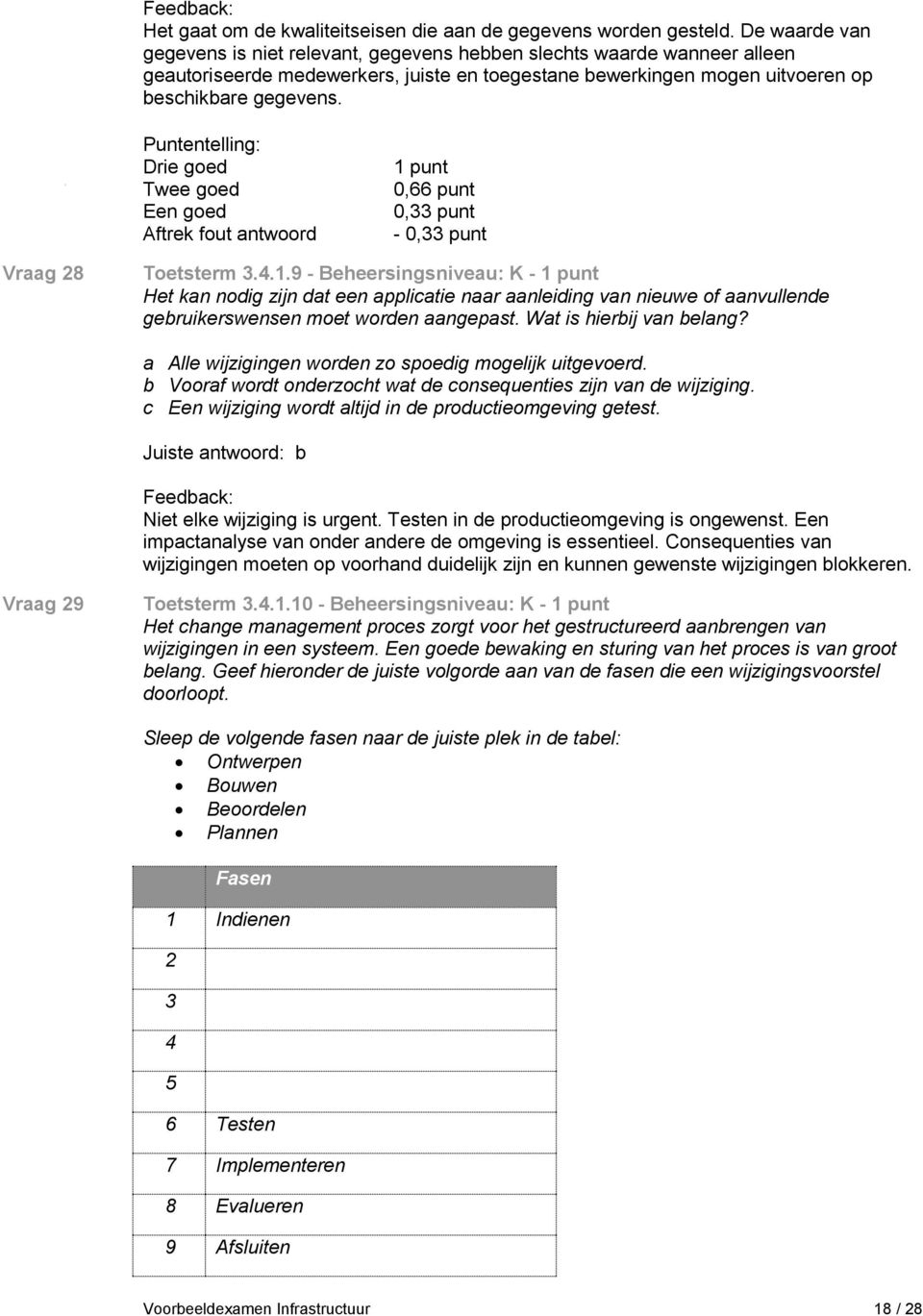 Drie goed 0,66 punt 0,33 punt - 0,33 punt Vraag 28 Toetsterm 3.4.1.