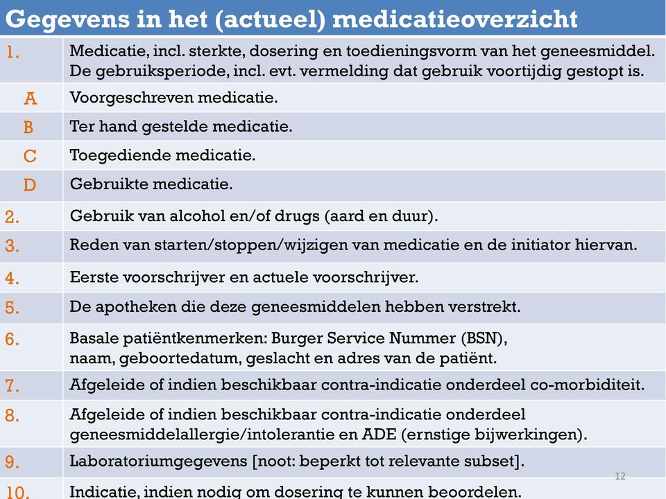 Reden van starten/stoppen/wijzigen van medicatie en de initiator hiervan. 4. Eerste voorschrijver en actuele voorschrijver. 5. De apotheken die deze geneesmiddelen hebben verstrekt. 6.