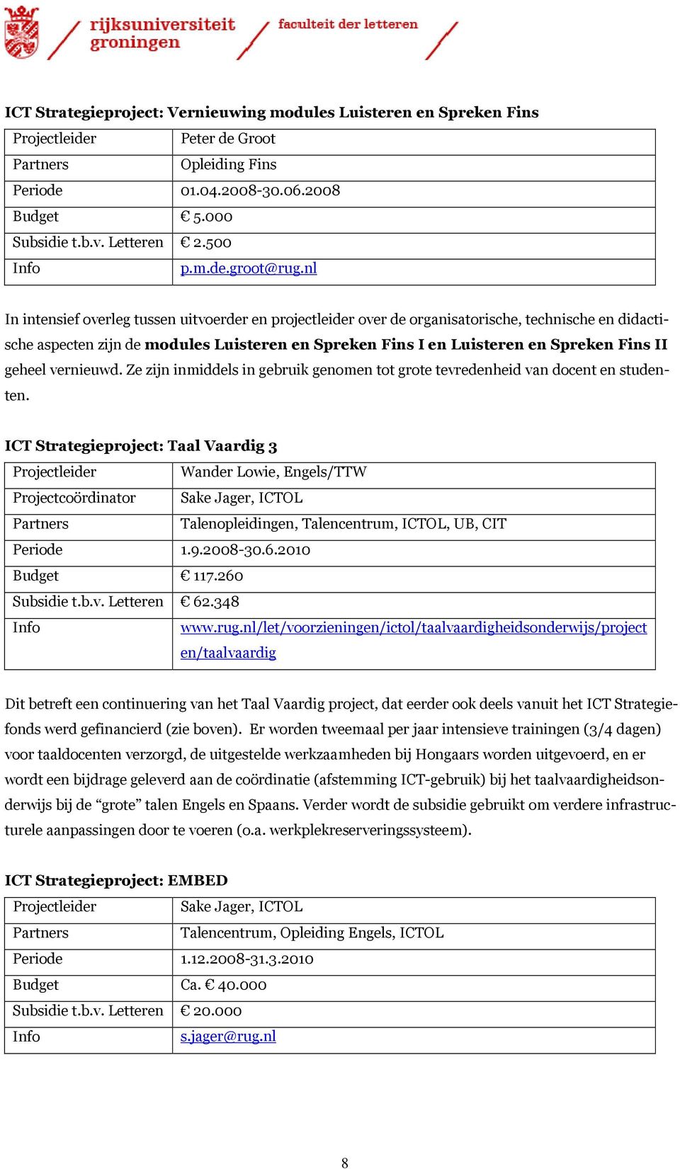 geheel vernieuwd. Ze zijn inmiddels in gebruik genomen tot grote tevredenheid van docent en studenten.