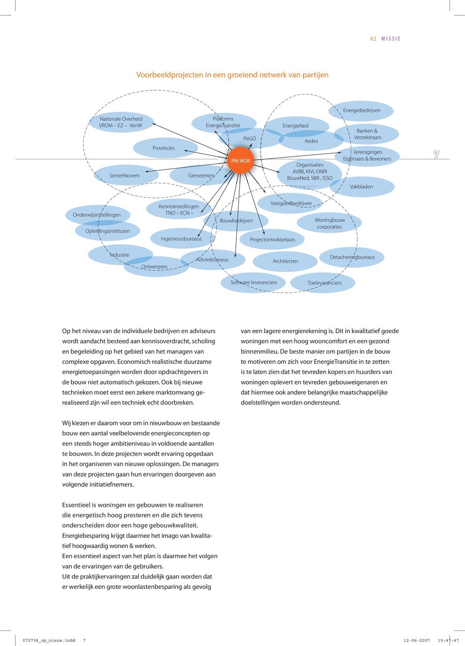 ECN Ingenieursbureaus Bouwbedrijven Vastgoedbedrijven Projectontwikkelaars Woningbouw corporaties Industrie Ontwerpers Adviesbureaus Architecten Detacheringbureaus Software leveranciers