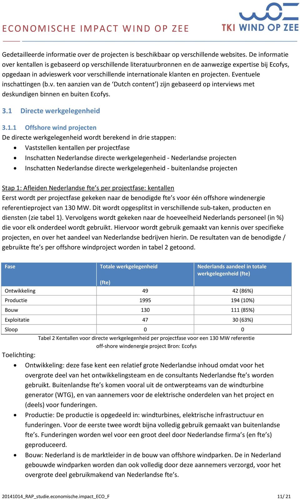 Eventuele inschattingen (b.v. ten aanzien van de Dutch content ) zijn gebaseerd op interviews met deskundigen binnen en buiten Ecofys. Directe werkgelegenheid 3.1.