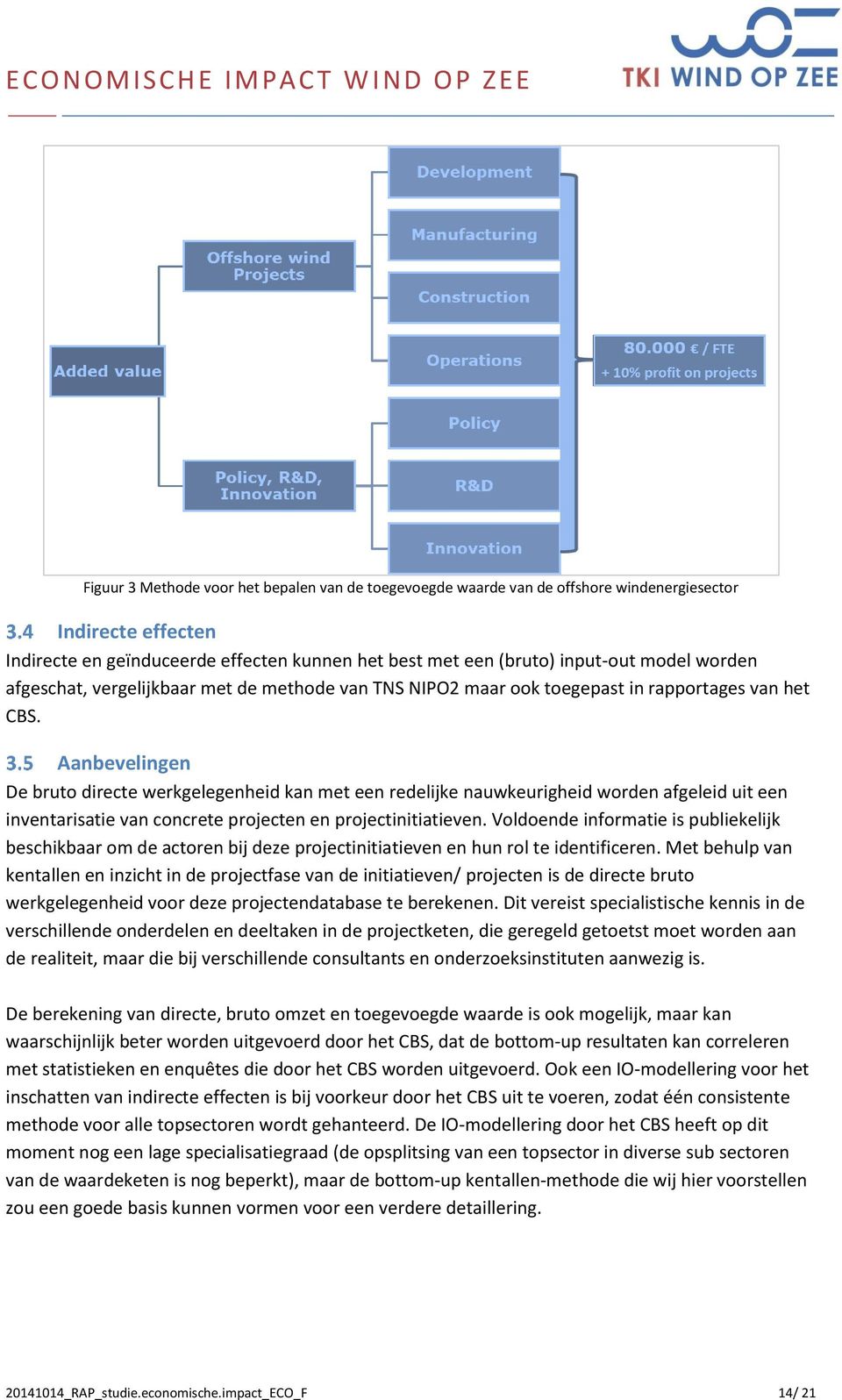 Aanbevelingen De bruto directe werkgelegenheid kan met een redelijke nauwkeurigheid worden afgeleid uit een inventarisatie van concrete projecten en projectinitiatieven.