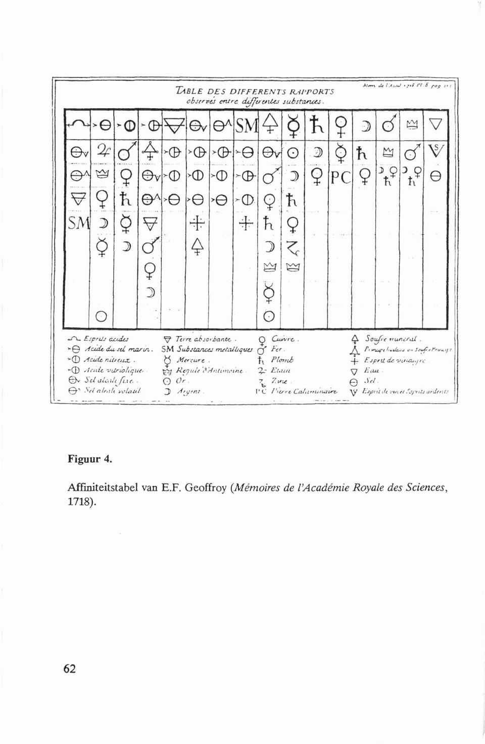 n o Erpriir acdu AudedL.rd rnaru. V Terra C1.ivre Q -e SM Suhrtnnw.rmetaltquej (J "-e, Sot > A[idi nit. ut.l. Mtrture. P(os,t6 + Erprtt a vcr,ar./e -Q).