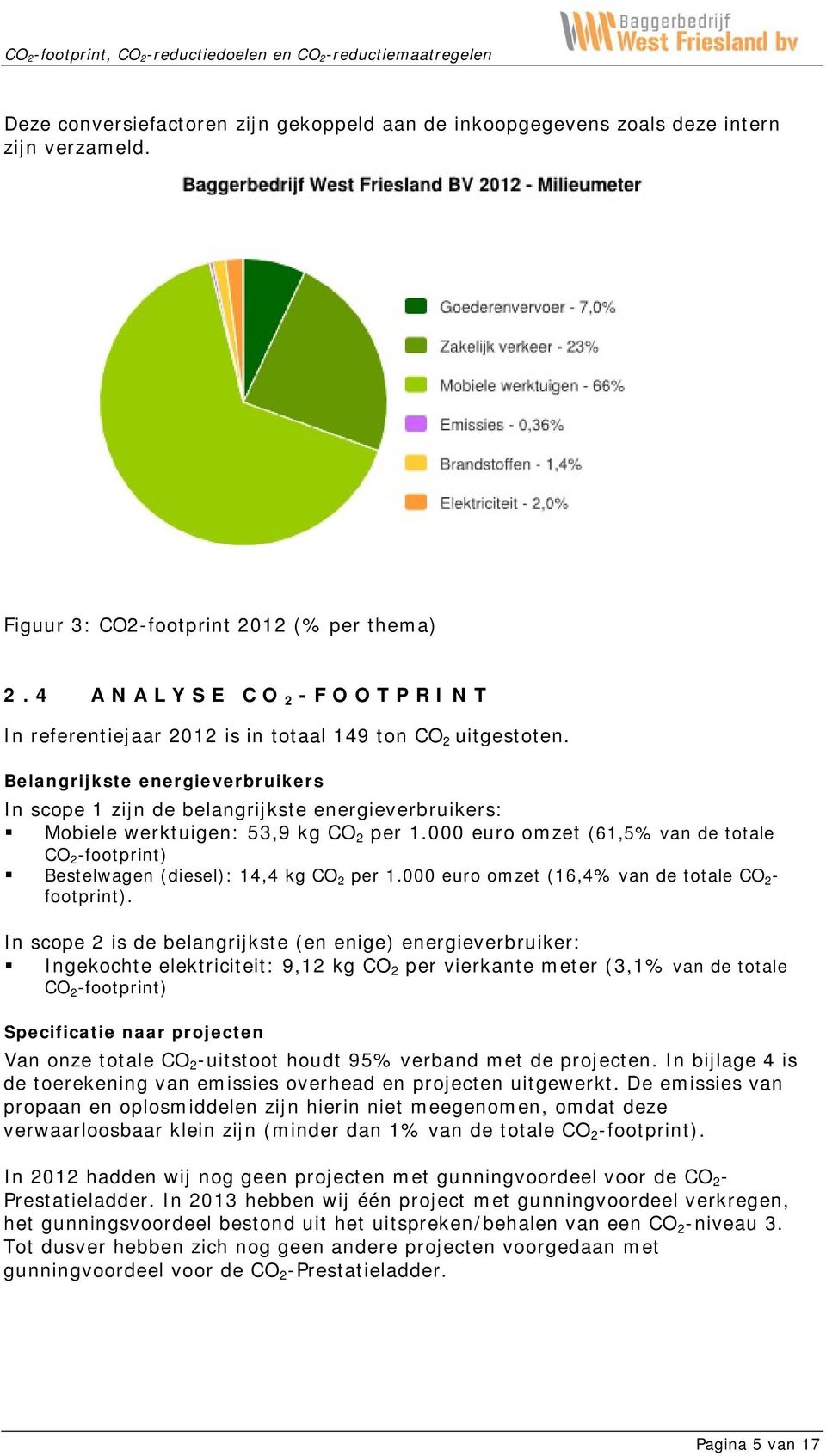 Belangrijkste energieverbruikers In scope 1 zijn de belangrijkste energieverbruikers: Mobiele werktuigen: 53,9 kg CO 2 per 1.