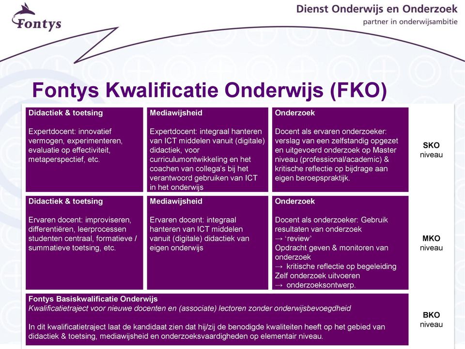 als ervaren onderzoeker: verslag van een zelfstandig opgezet en uitgevoerd onderzoek op Master niveau (professional/academic) & kritische reflectie op bijdrage aan eigen beroepspraktijk.