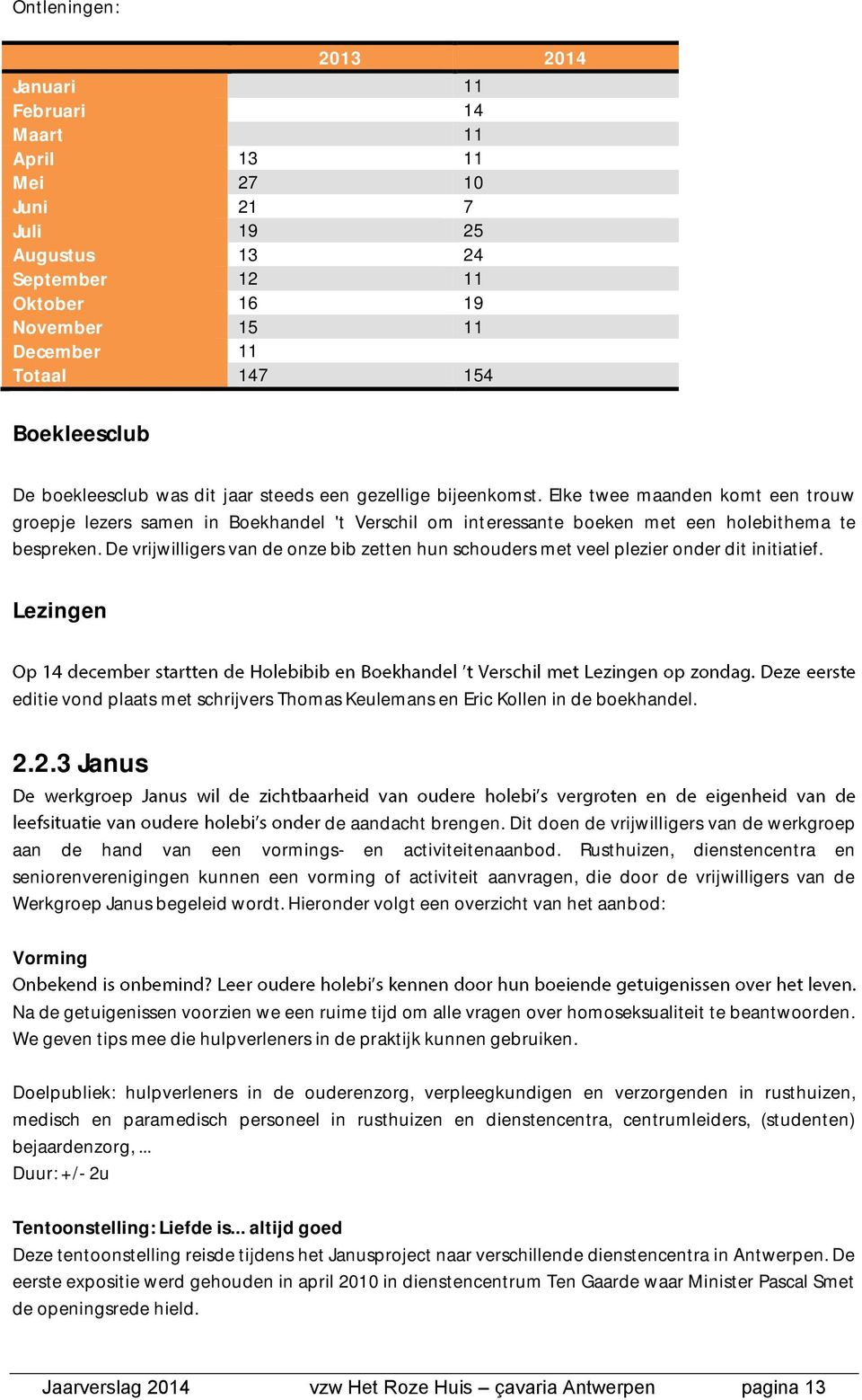 De vrijwilligers van de onze bib zetten hun schouders met veel plezier onder dit initiatief. Lezingen editie vond plaats met schrijvers Thomas Keulemans en Eric Kollen in de boekhandel. 2.