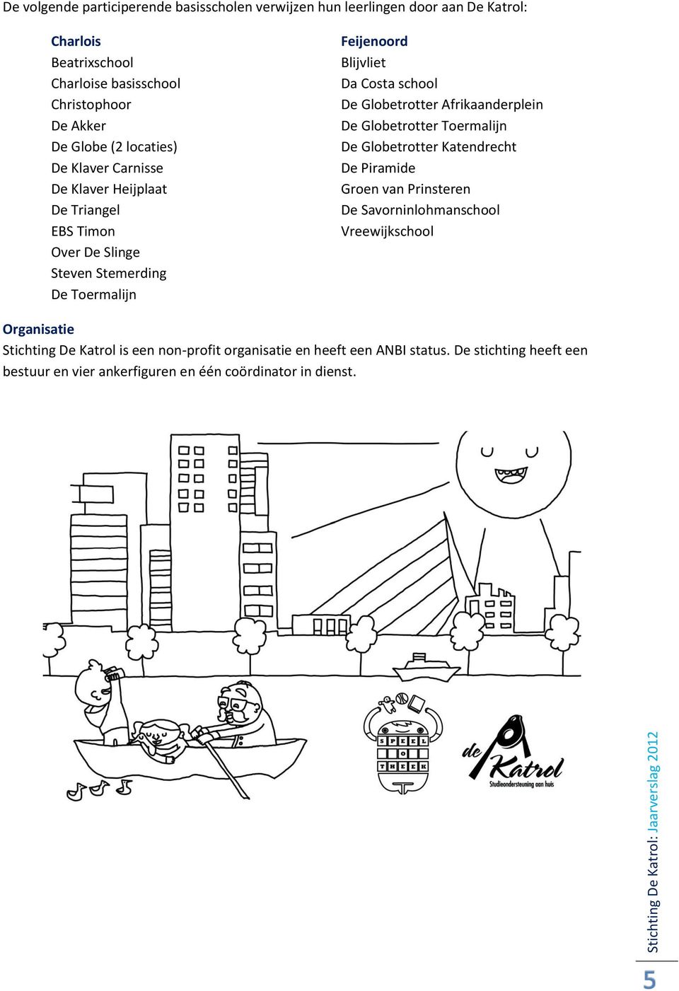 Globetrotter Afrikaanderplein De Globetrotter Toermalijn De Globetrotter Katendrecht De Piramide Groen van Prinsteren De Savorninlohmanschool Vreewijkschool