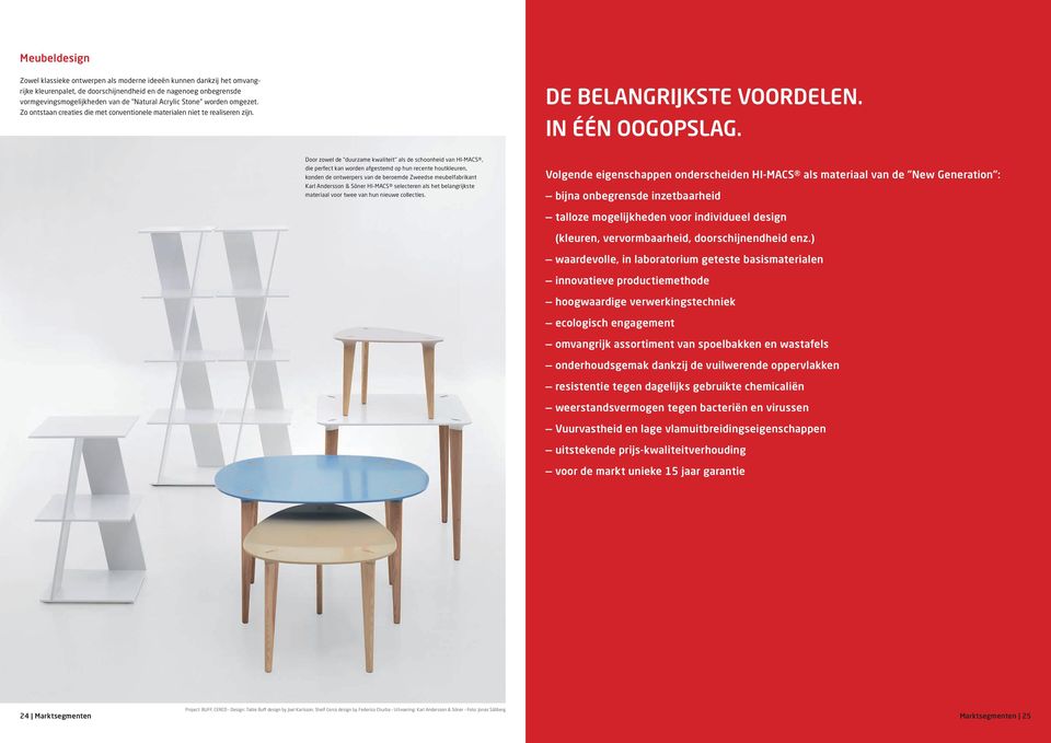 Door zowel de "duurzame kwaliteit" als de schoonheid van HI-MACS, die perfect kan worden afgestemd op hun recente houtkleuren, konden de ontwerpers van de beroemde Zweedse meubelfabrikant Karl