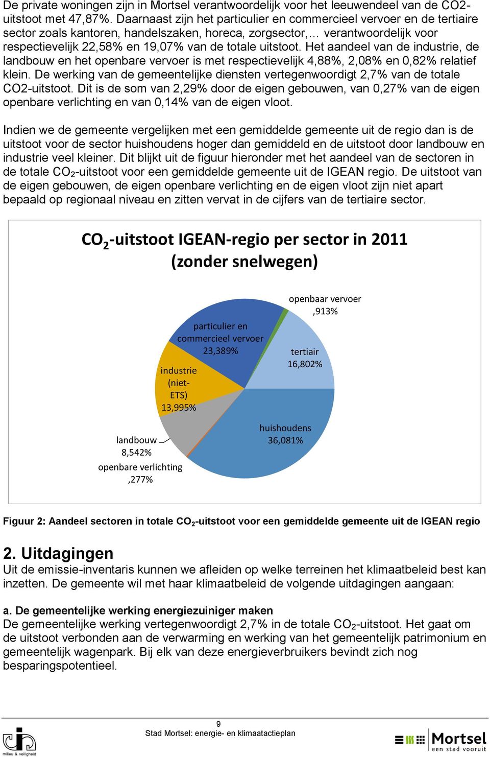 uitstoot. Het aandeel van de industrie, de landbouw en het openbare vervoer is met respectievelijk 4,88%, 2,08% en 0,82% relatief klein.