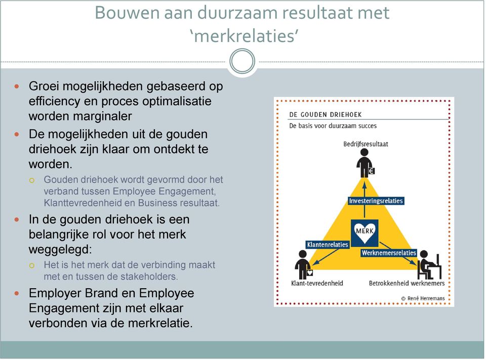 Gouden driehoek wordt gevormd door het verband tussen Employee Engagement, Klanttevredenheid en Business resultaat.